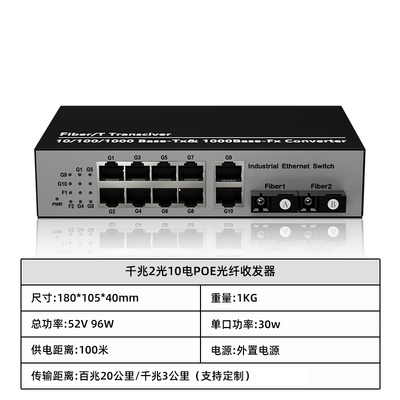 千兆2光10电POE光纤收发器
