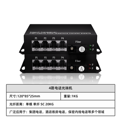 4路电话光端机