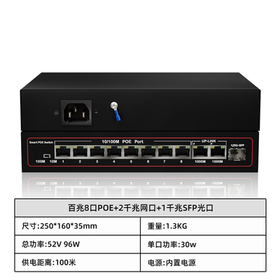 百兆8口POE+2个千兆网口+1千兆SFP光口交换机
