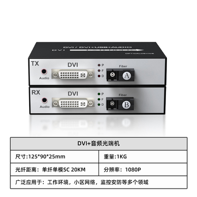 DVI+音频光端机