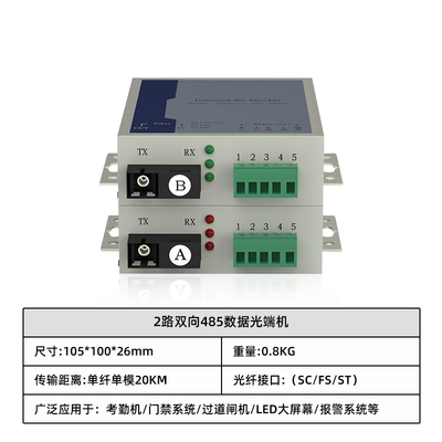 2路双向485数据光端机