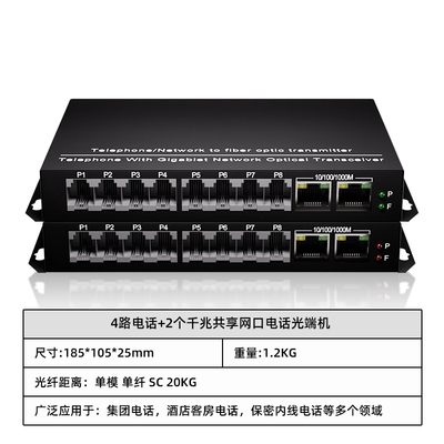 4路电话+2个千兆共享网口电话光端机