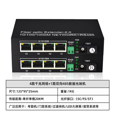 4路千兆网络+1路双向485数据光端机