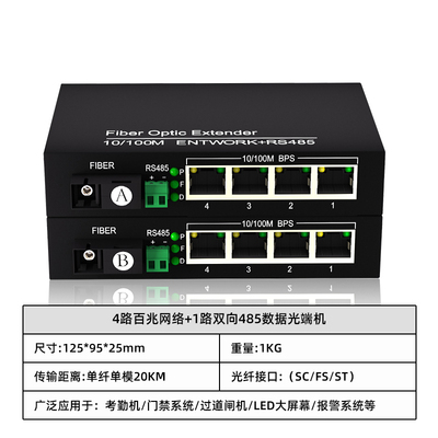 4路百兆网络+1路双向485数据光端机