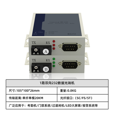 1路双向232数据光端机