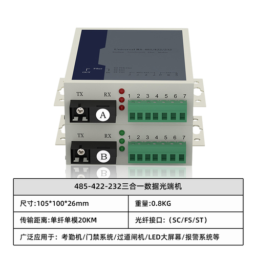 485-422-232三合一数据光端机