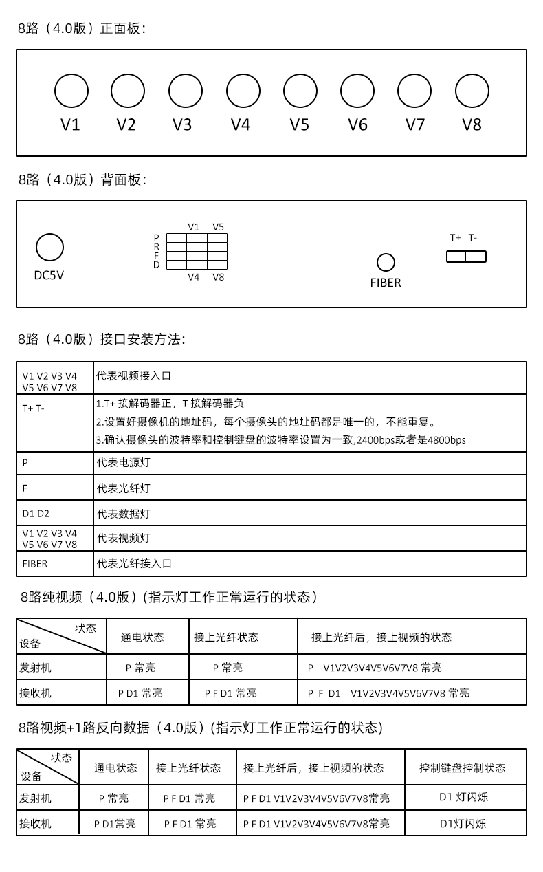 8路.jpg
