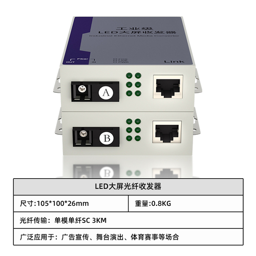 LED大屏光纤收发器