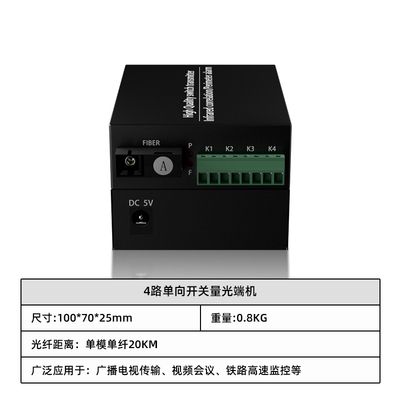 4路单向开关量光端机